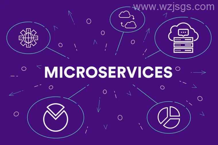 Microservice Architecture 微服务架构