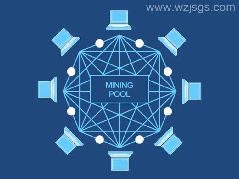 mining pool 比特币矿池