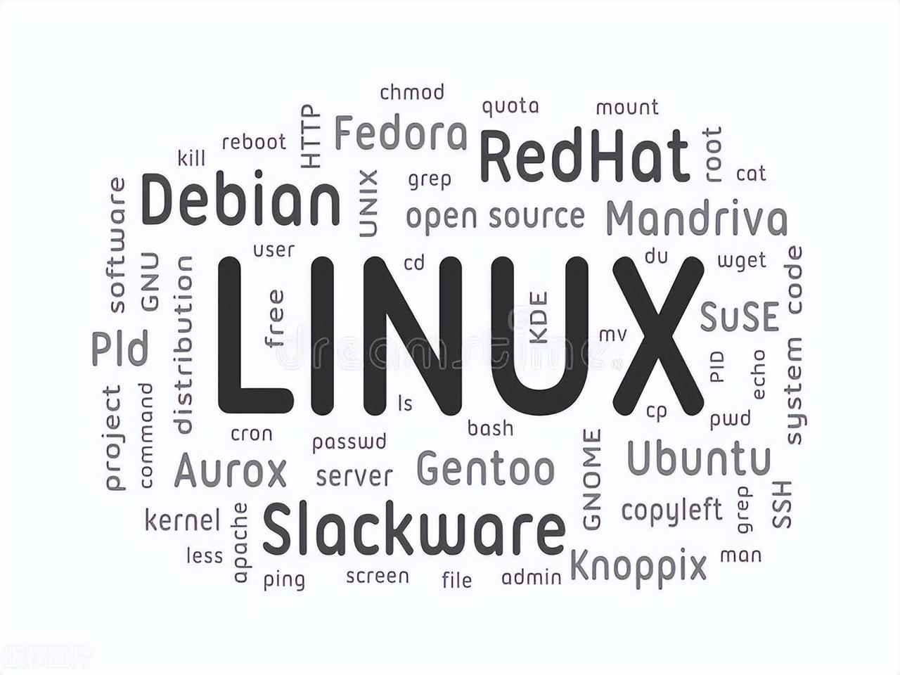 linux是什么意思？ linux是什么意思