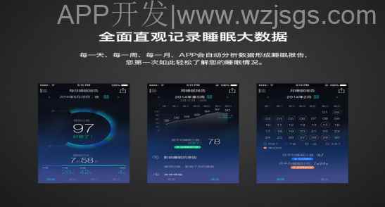 睡眠监测APP开发应具备哪些功能？