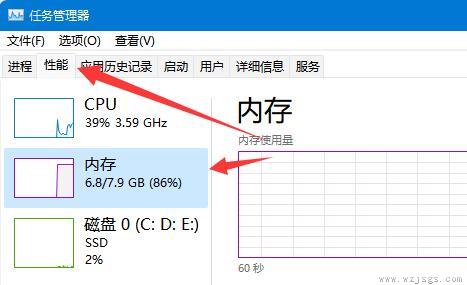 查看电脑内存使用情况教程