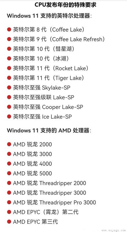 win11适合电脑类型详细分析介绍