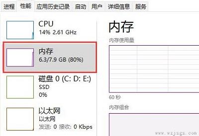 win11内存要求详细介绍