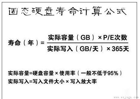 三星9a1寿命详细介绍