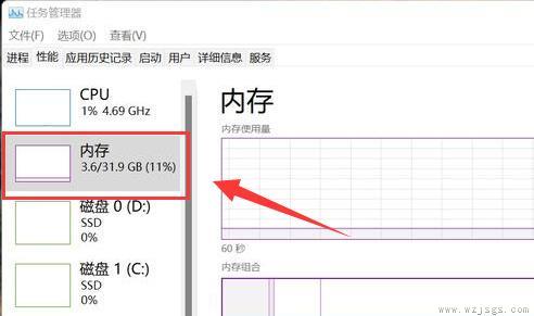 win11内存占用介绍