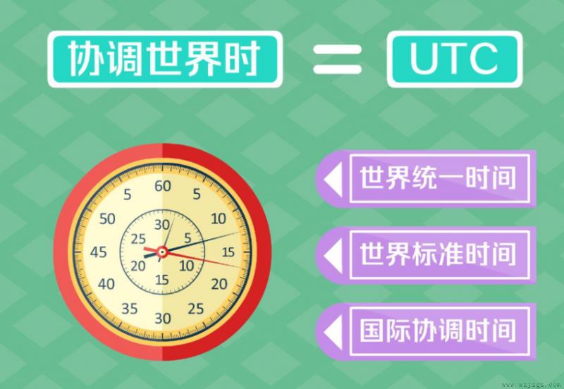 什么是UTC时间