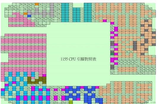 主板cpu针脚断了一根还能用吗