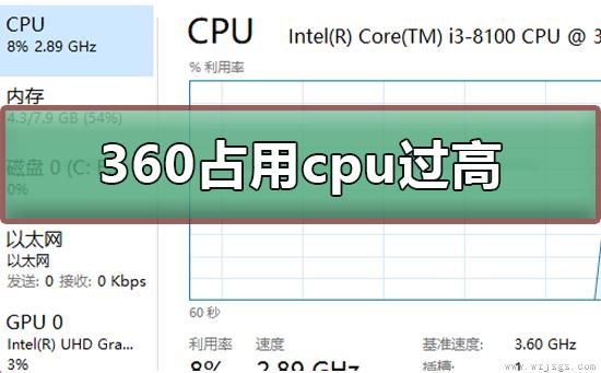 360浏览器cpu占用过高怎么办