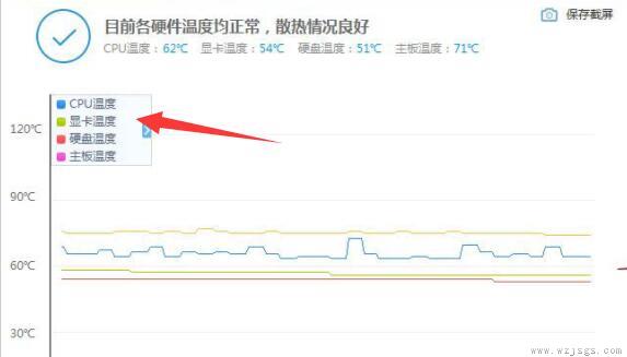 电脑显卡温度查看教程