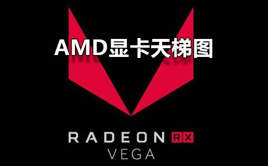 amd显卡天梯排行榜