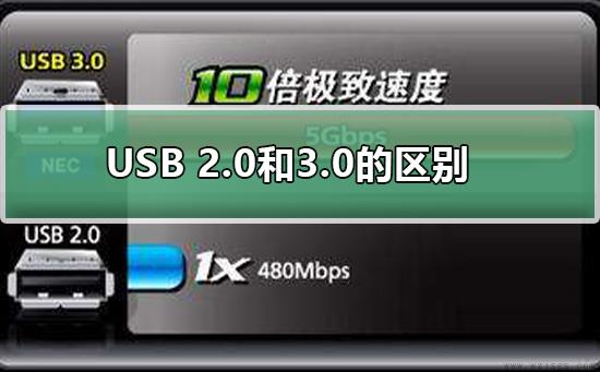 usb2.0和3.0的区别