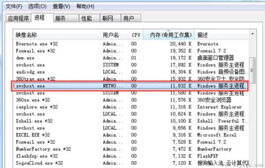 svchost占用内存过高是什么原因