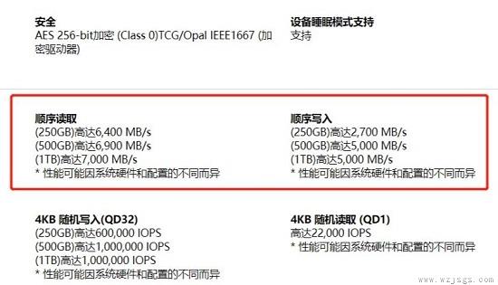 三星9a1固态硬盘评测