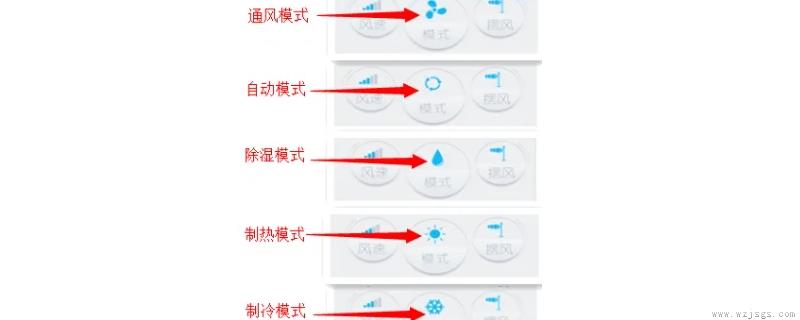 空调遥控器哪个是除湿