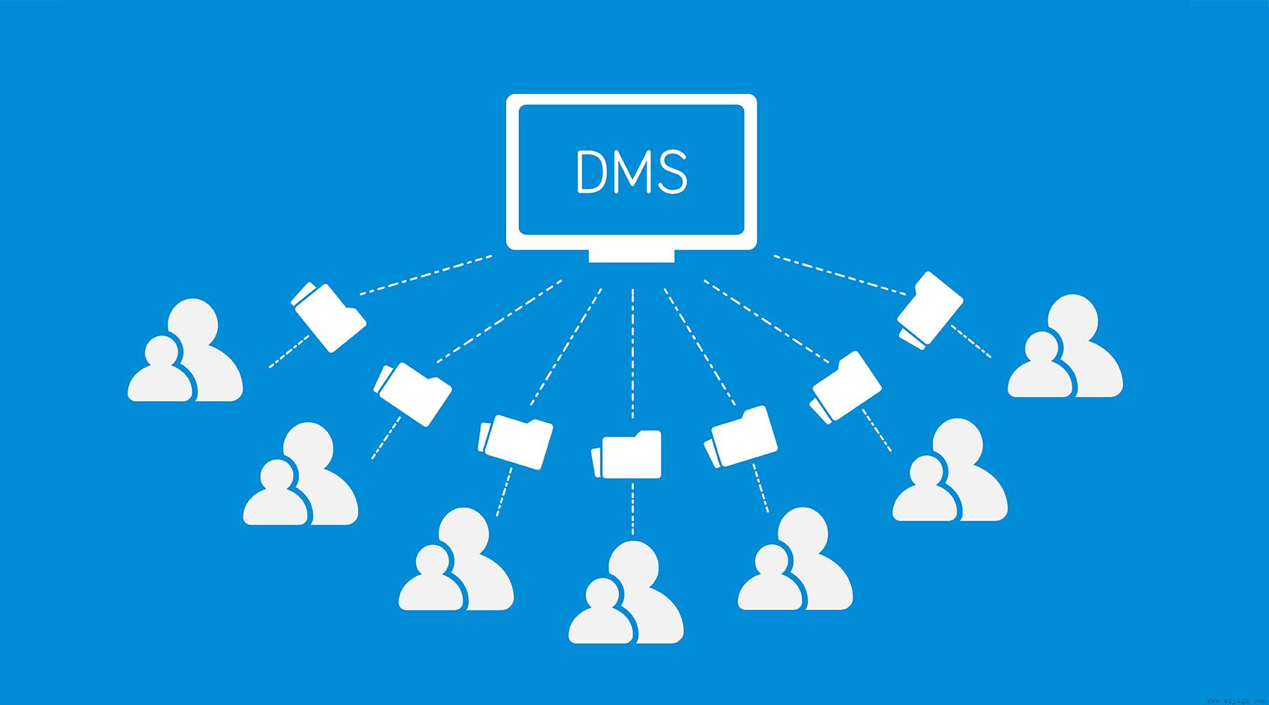 文档管理 Document Management