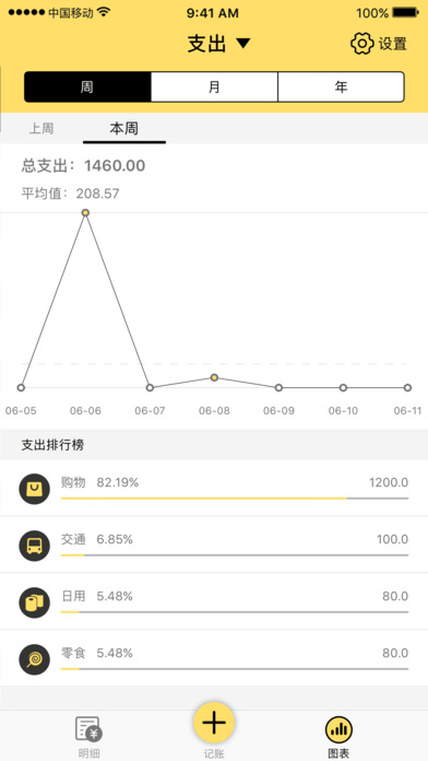 鲨鱼记账官方版