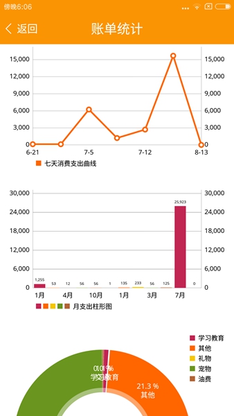 超级记账本安卓版