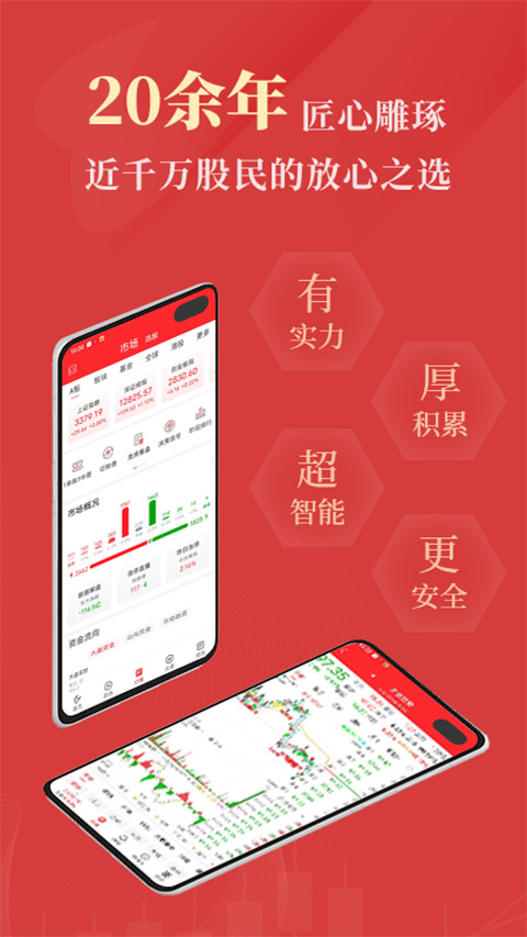 通达信app