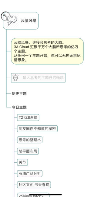 3A思维导图