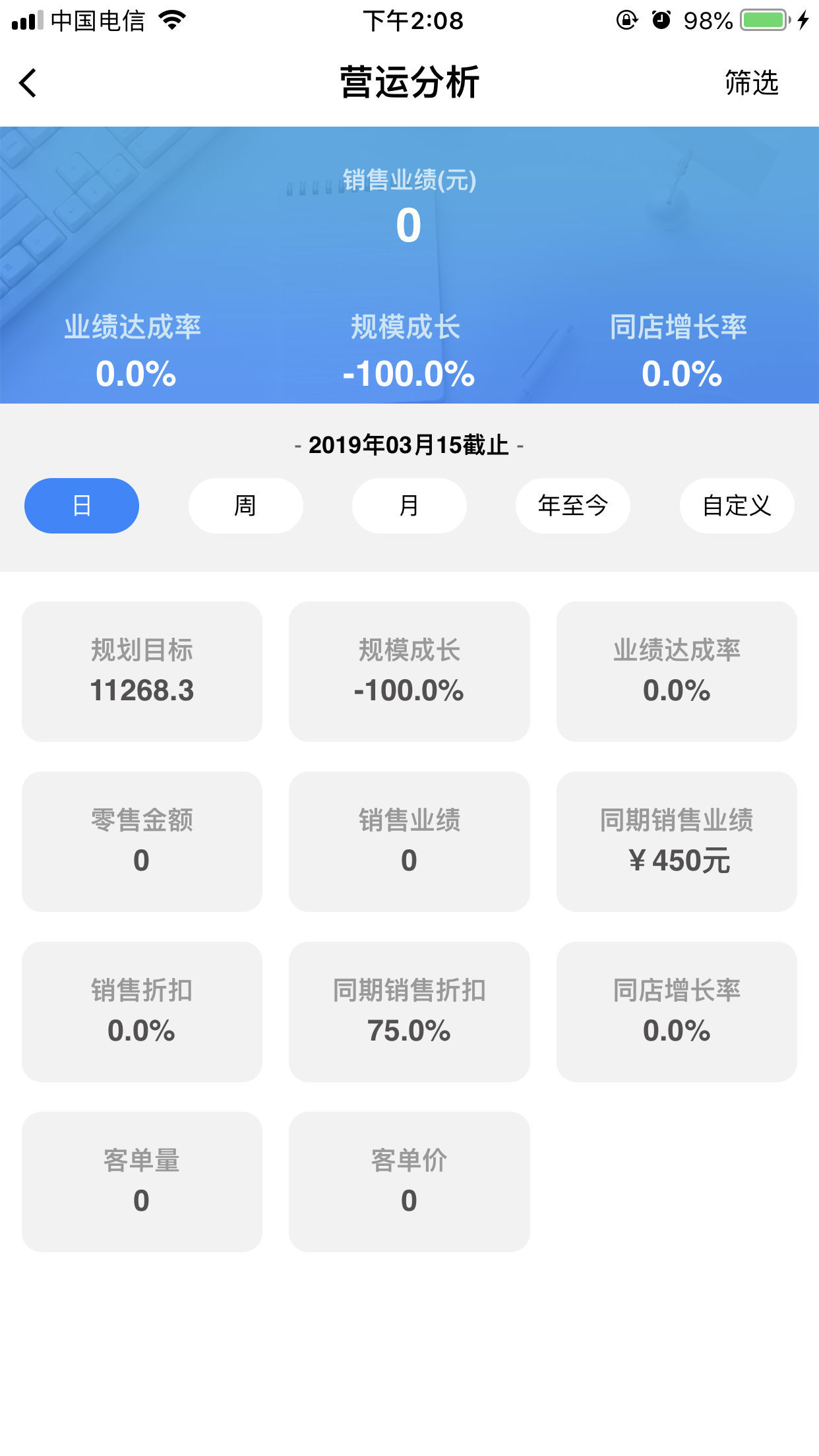 YYDashboard截图1