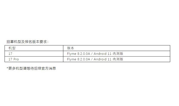 魅族flyme9内测答案完整版截图3