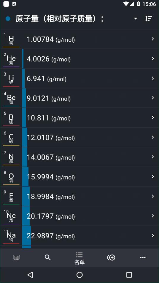 元素周期表app2021截图3