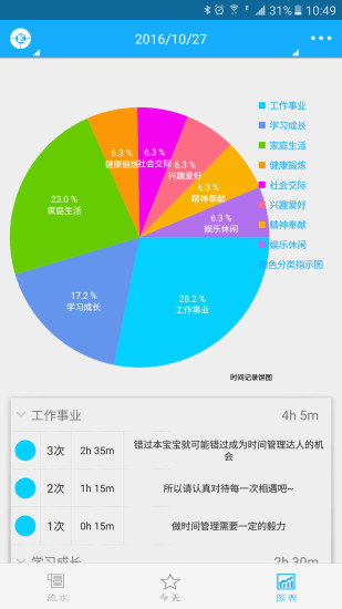 奇妙日程截图1