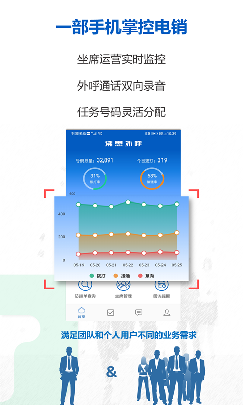 沸思外呼安卓版