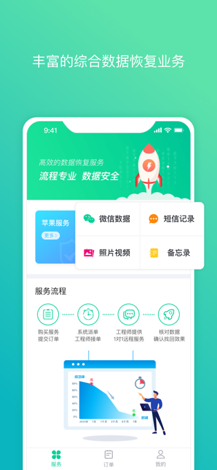 卓师兄微信恢复大师截图3