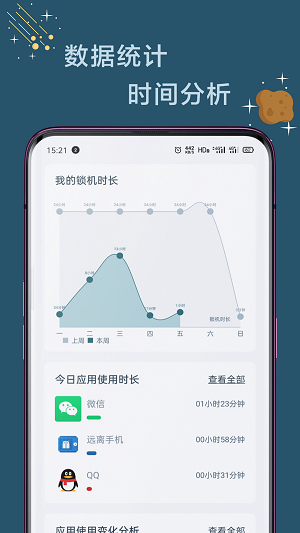 远离手机软件截图1