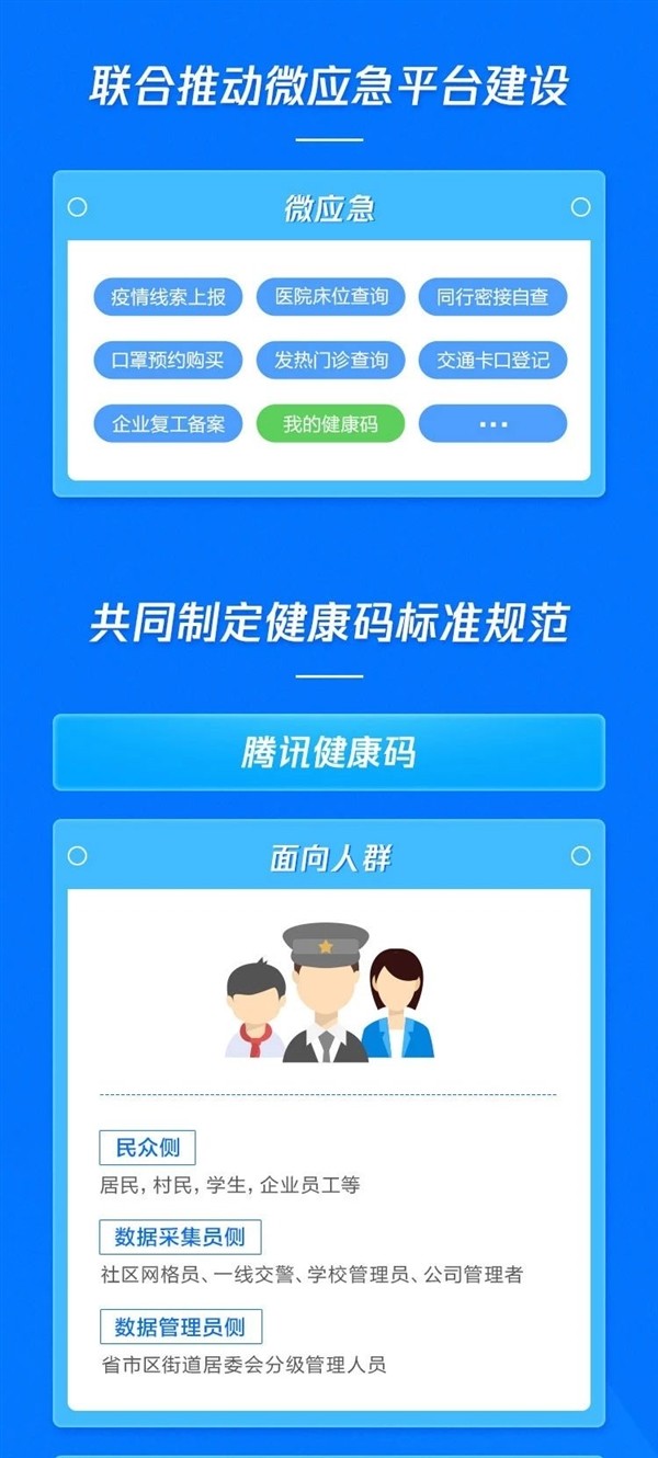 支付宝健康码截图1