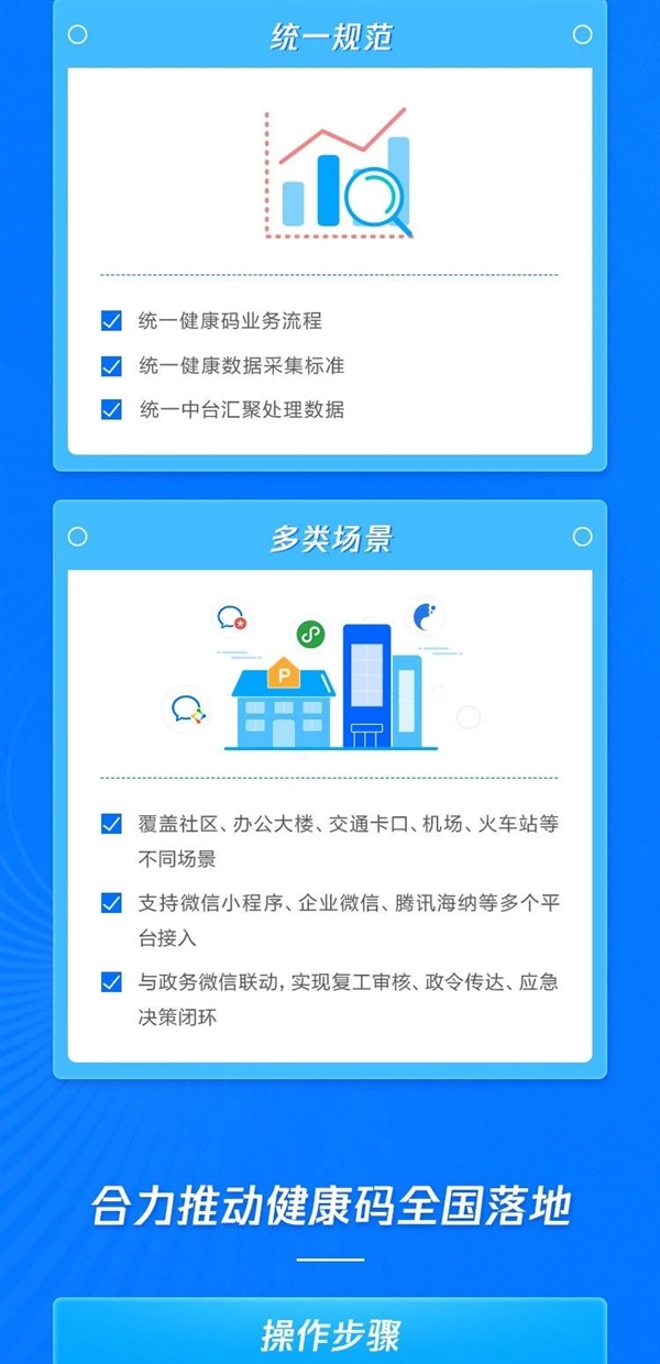 支付宝健康码截图2