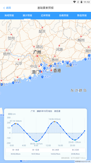 南海海洋预报截图4